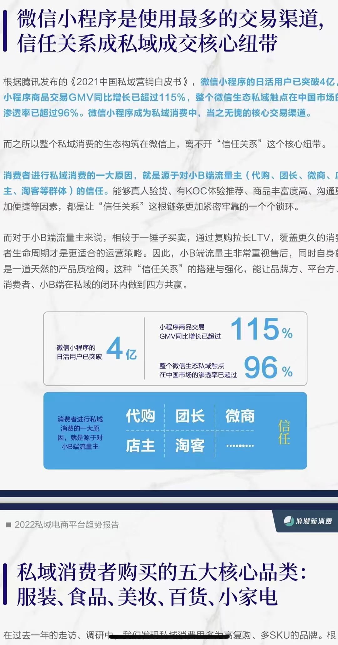 2022私域电商平台趋势报告-第3张图片-小程序制作网