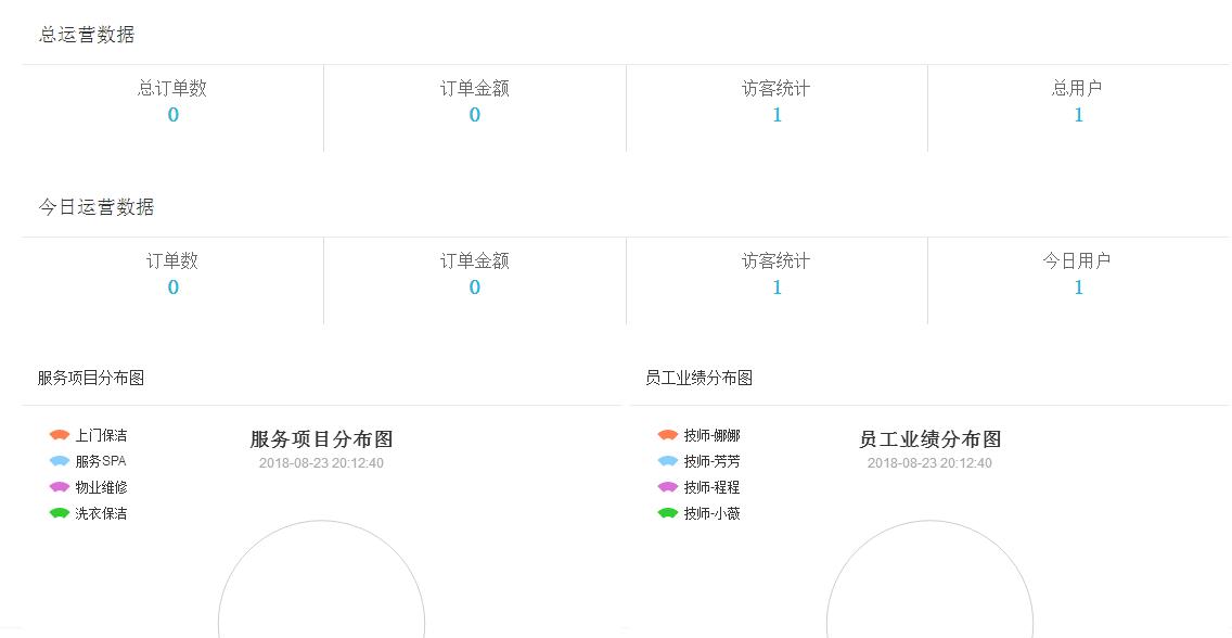 上门服务、家政行业微信小程序制作案例-第4张图片-小程序制作网