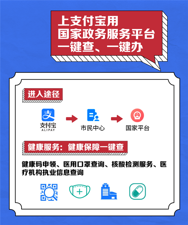 “一网通办”成数字政务标配 29省市将小程序搬上支付宝