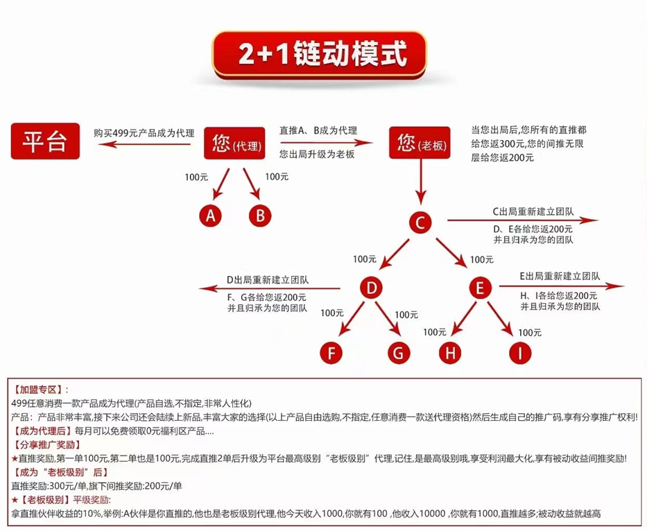 美丽天天秒小程序制作，美丽天天秒网站系统开发-第2张图片-小程序制作网