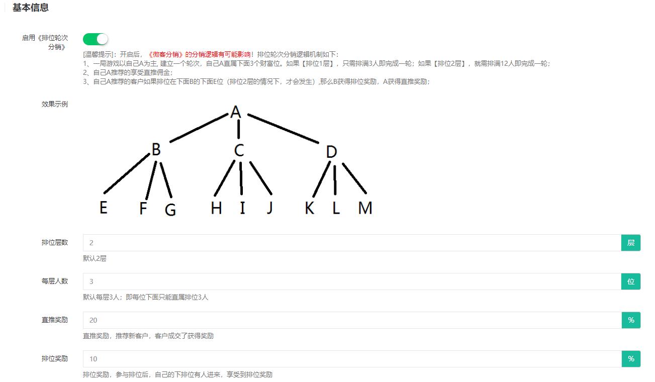 排位轮次分销玩法小程序制作，排位轮次分销玩法网站系统开发-第2张图片-小程序制作网