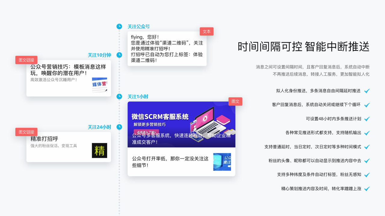 包含关键词快速打标签小程序制作，包含关键词快速打标签网站系统开发-第5张图片-小程序制作网