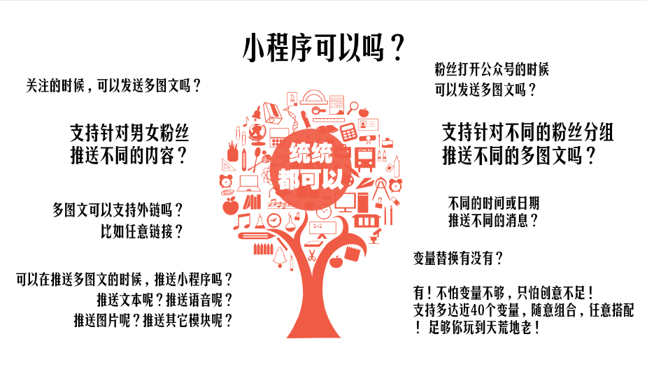 主动标签推送营销消息小程序制作，主动标签推送营销消息网站系统开发-第14张图片-小程序制作网