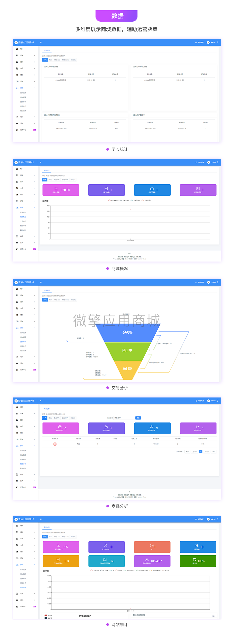 壹佰门店社区团购版小程序制作，壹佰门店社区团购版网站系统开发-第16张图片-小程序制作网