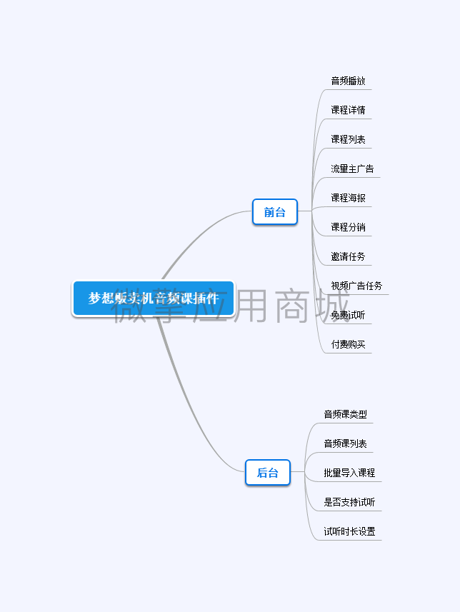 梦想贩卖机音频插件小程序制作，梦想贩卖机音频插件网站系统开发-第4张图片-小程序制作网