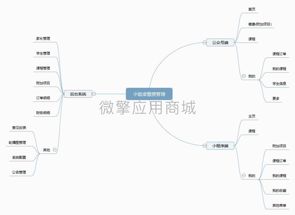 小饭桌缴费小程序制作，小饭桌缴费网站系统开发