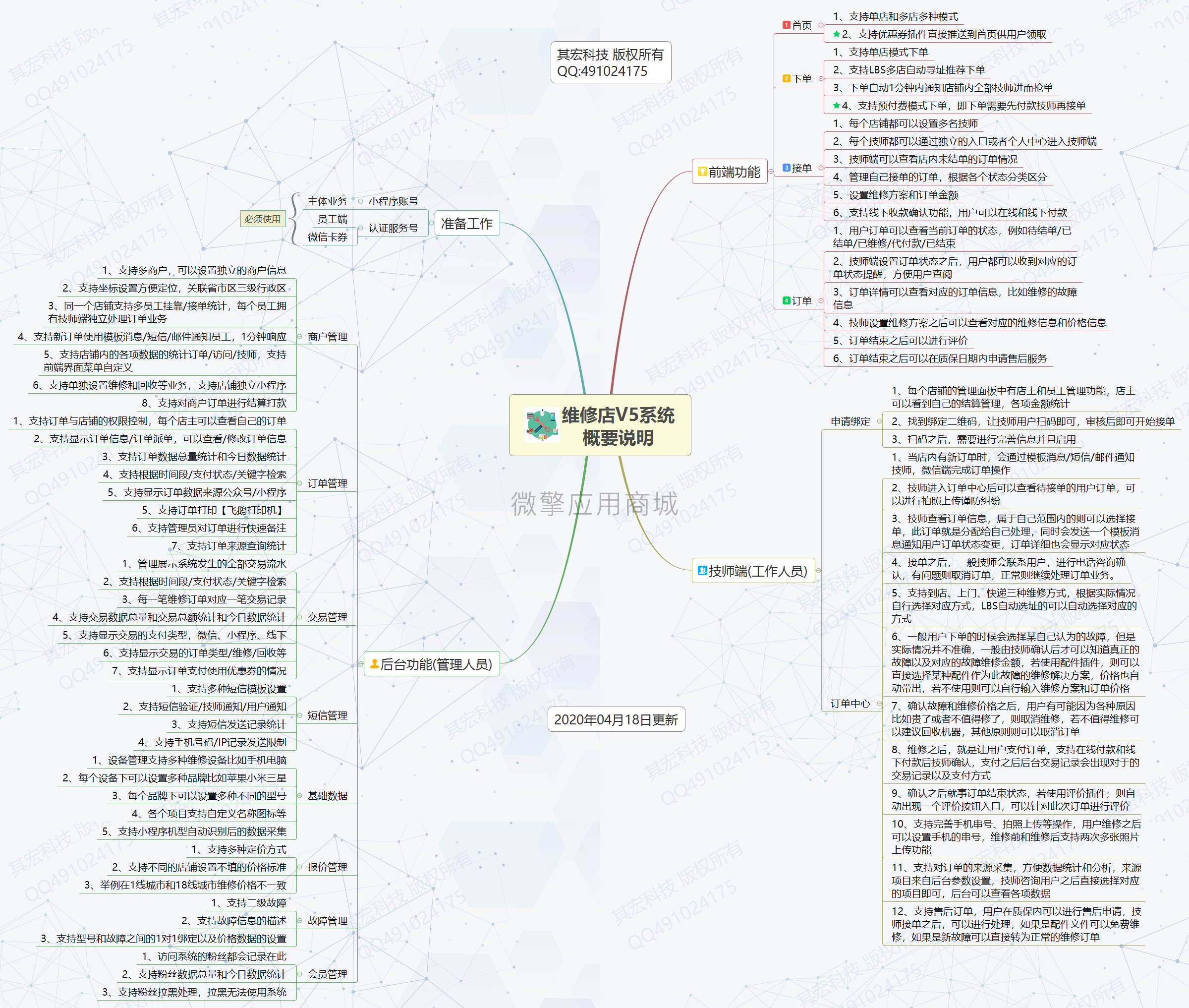 维修店V5小程序制作，维修店V5网站系统开发