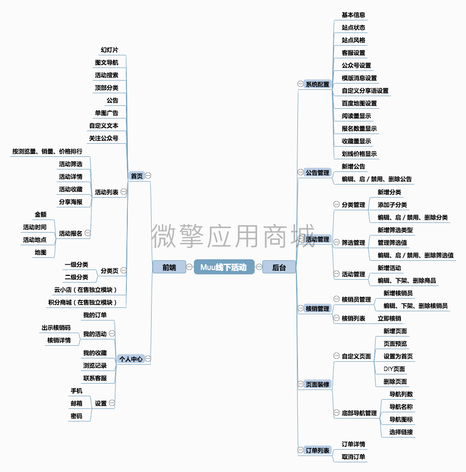 Muu线下活动小程序制作，Muu线下活动网站系统开发-第6张图片-小程序制作网