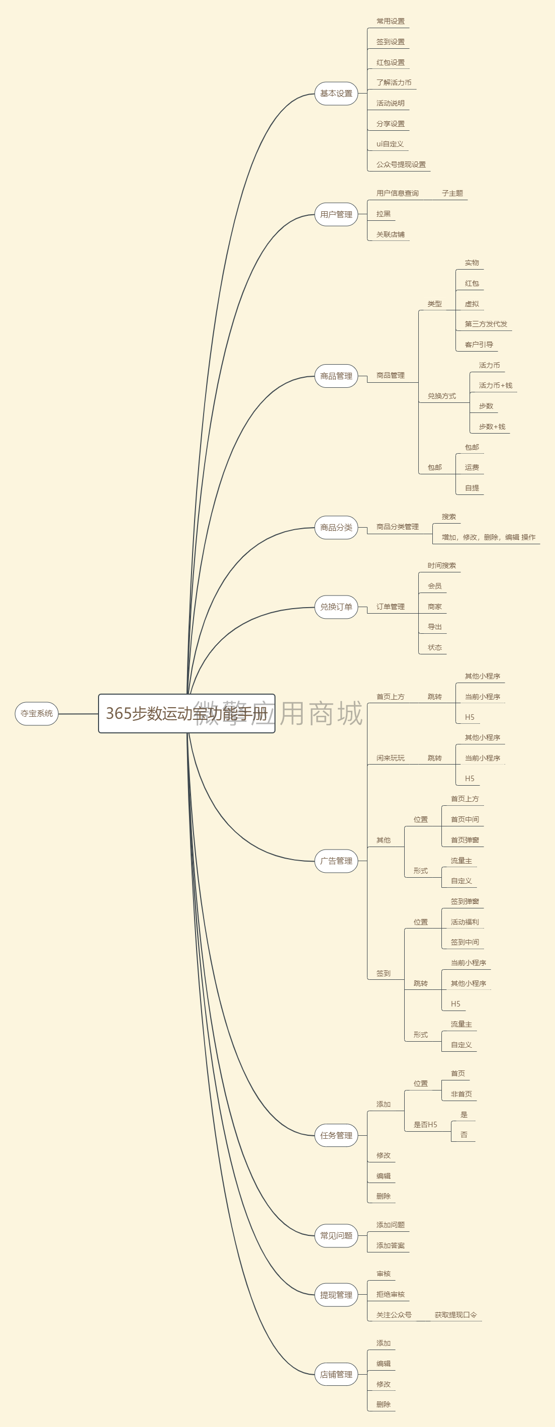 步数运动宝QQ版本小程序制作，步数运动宝QQ版本网站系统开发-第22张图片-小程序制作网