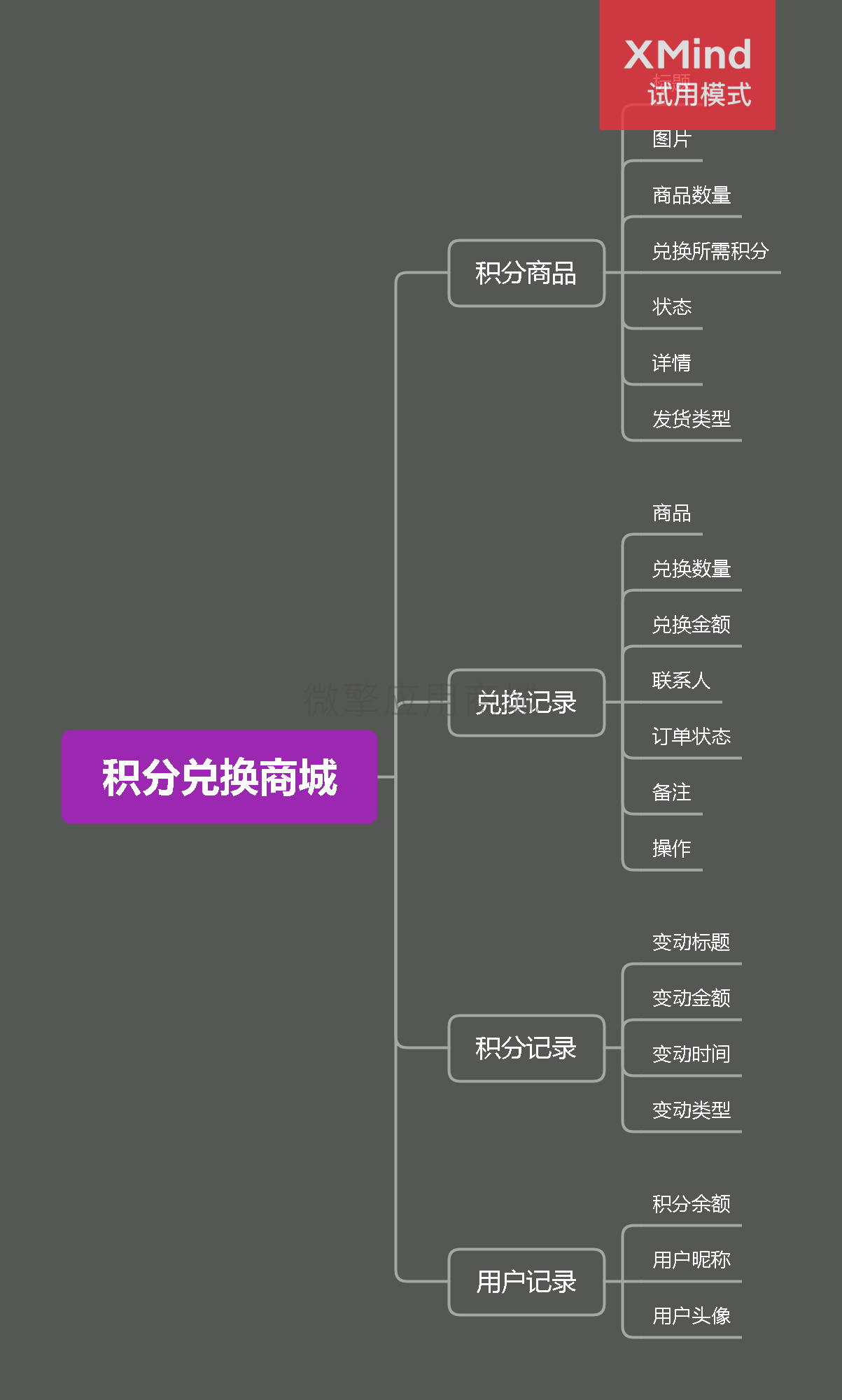 抽奖积分兑换商城小程序制作，抽奖积分兑换商城网站系统开发-第8张图片-小程序制作网