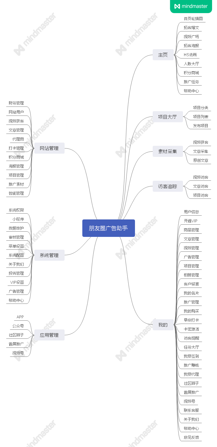 朋友圈广告助手进阶版小程序制作，朋友圈广告助手进阶版网站系统开发-第3张图片-小程序制作网