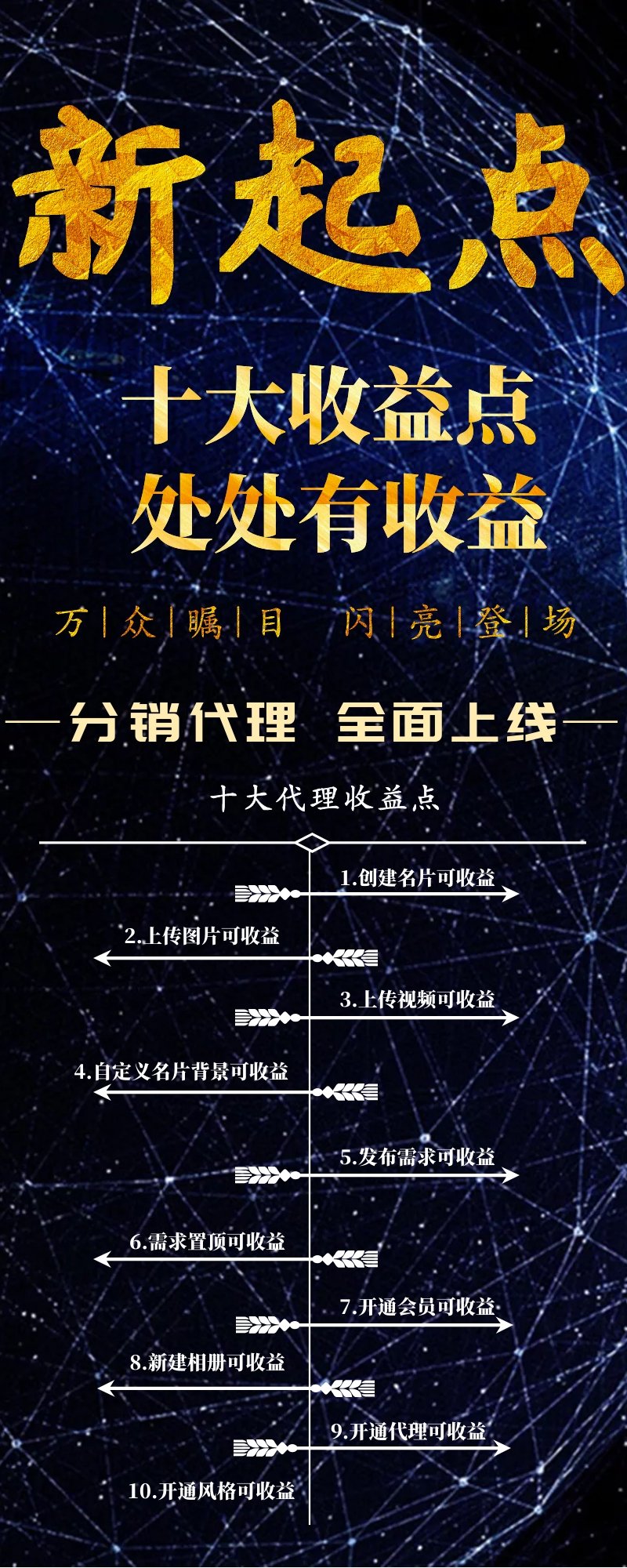 超人名片小程序制作，超人名片网站系统开发-第48张图片-小程序制作网