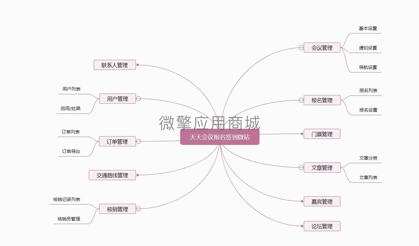 天天会议官方主题01小程序制作，天天会议官方主题01网站系统开发-第4张图片-小程序制作网