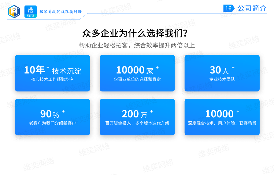 消费卡券小程序制作，消费卡券网站系统开发-第20张图片-小程序制作网