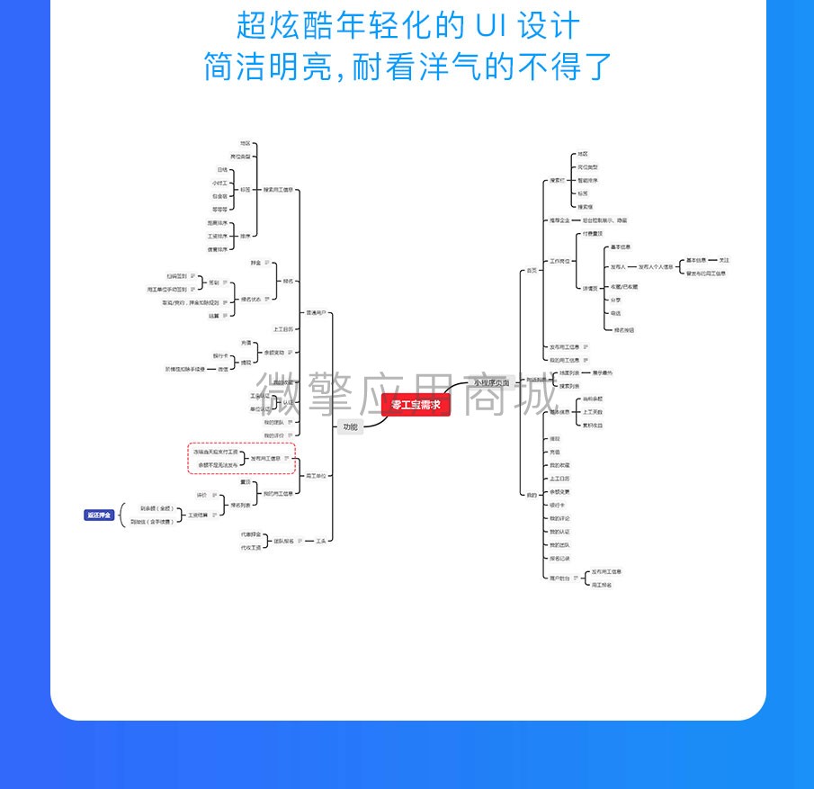 零工宝小程序制作，零工宝网站系统开发-第12张图片-小程序制作网