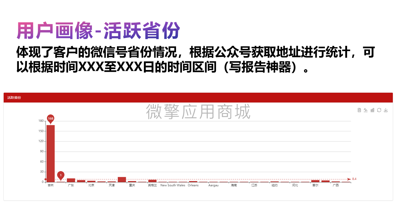 公众号打招呼营销回复小程序制作，公众号打招呼营销回复网站系统开发-第20张图片-小程序制作网