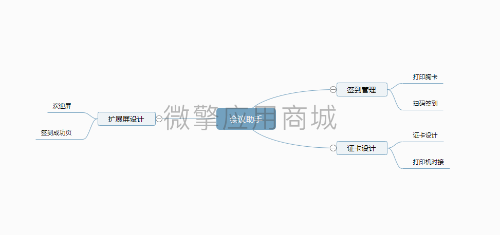 天天会议正式版服务端小程序制作，天天会议正式版服务端网站系统开发-第3张图片-小程序制作网