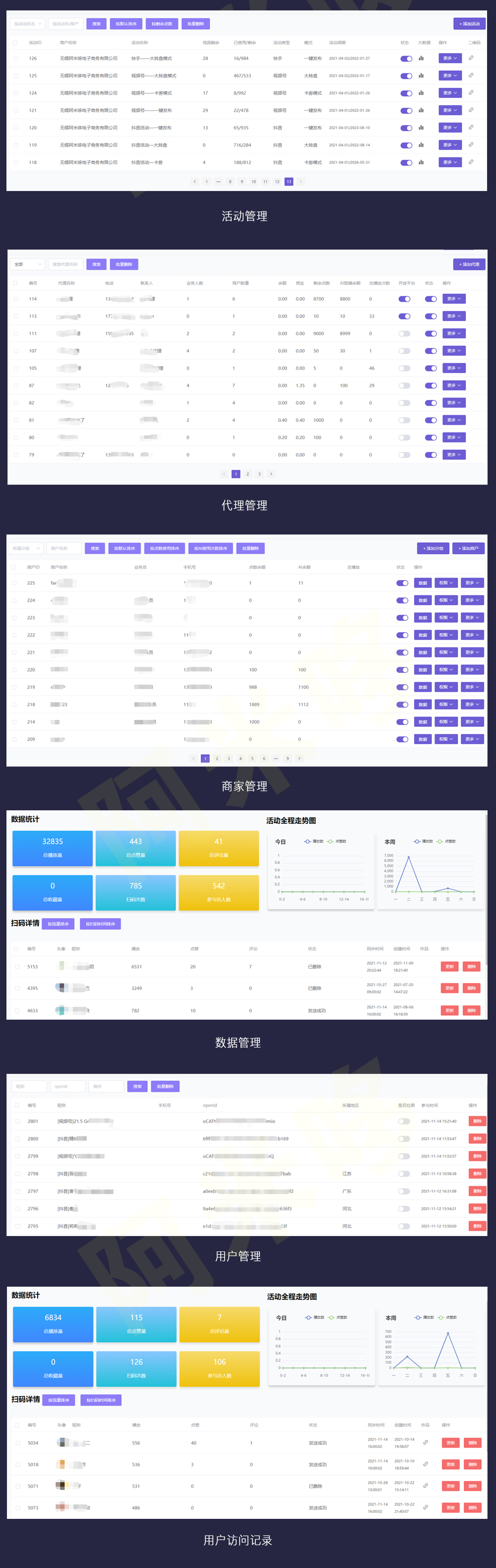 霸屏大转盘小程序制作，霸屏大转盘网站系统开发-第10张图片-小程序制作网