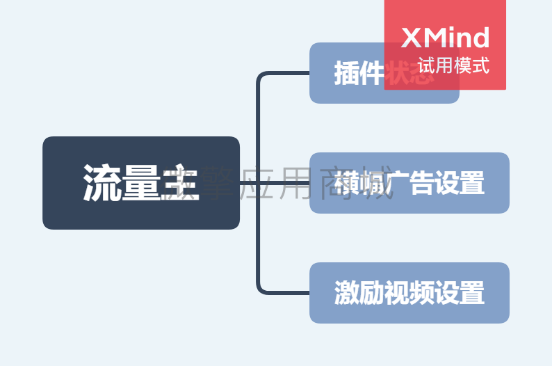 跳转小程序流量主躺赚小程序制作，跳转小程序流量主躺赚网站系统开发-第7张图片-小程序制作网