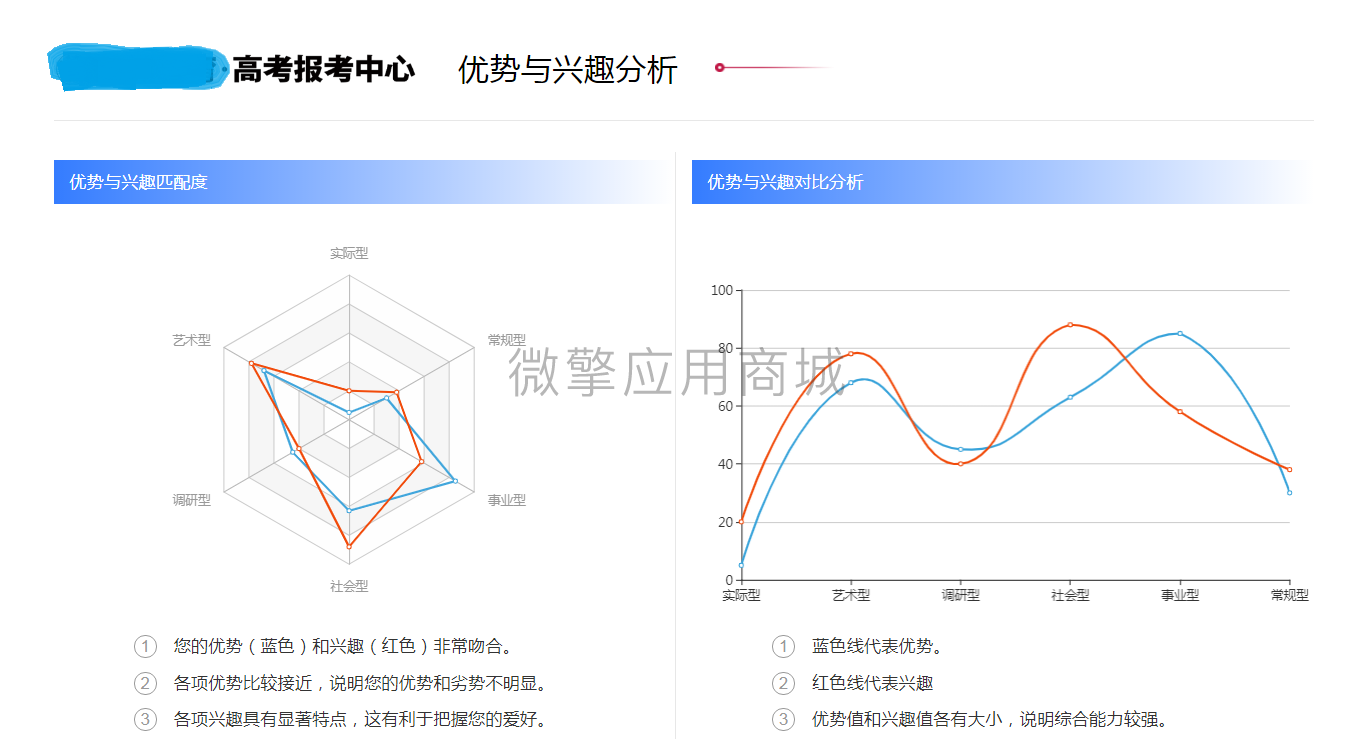 志愿填报职业规划小程序制作，志愿填报职业规划网站系统开发-第5张图片-小程序制作网