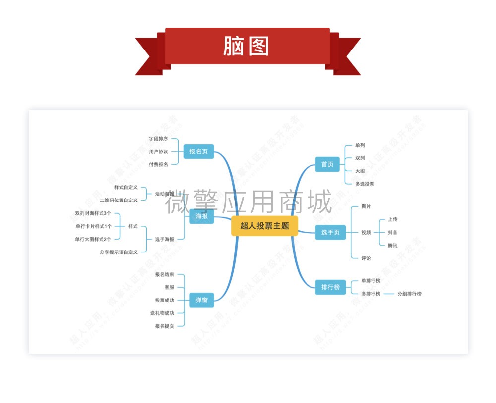 党政主题小程序制作，党政主题网站系统开发-第9张图片-小程序制作网