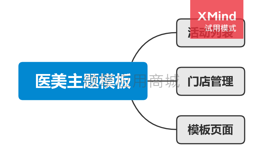 海之心抽奖医美主题小程序制作，海之心抽奖医美主题网站系统开发-第4张图片-小程序制作网