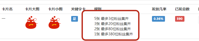 集字卡小程序制作，集字卡网站系统开发-第7张图片-小程序制作网