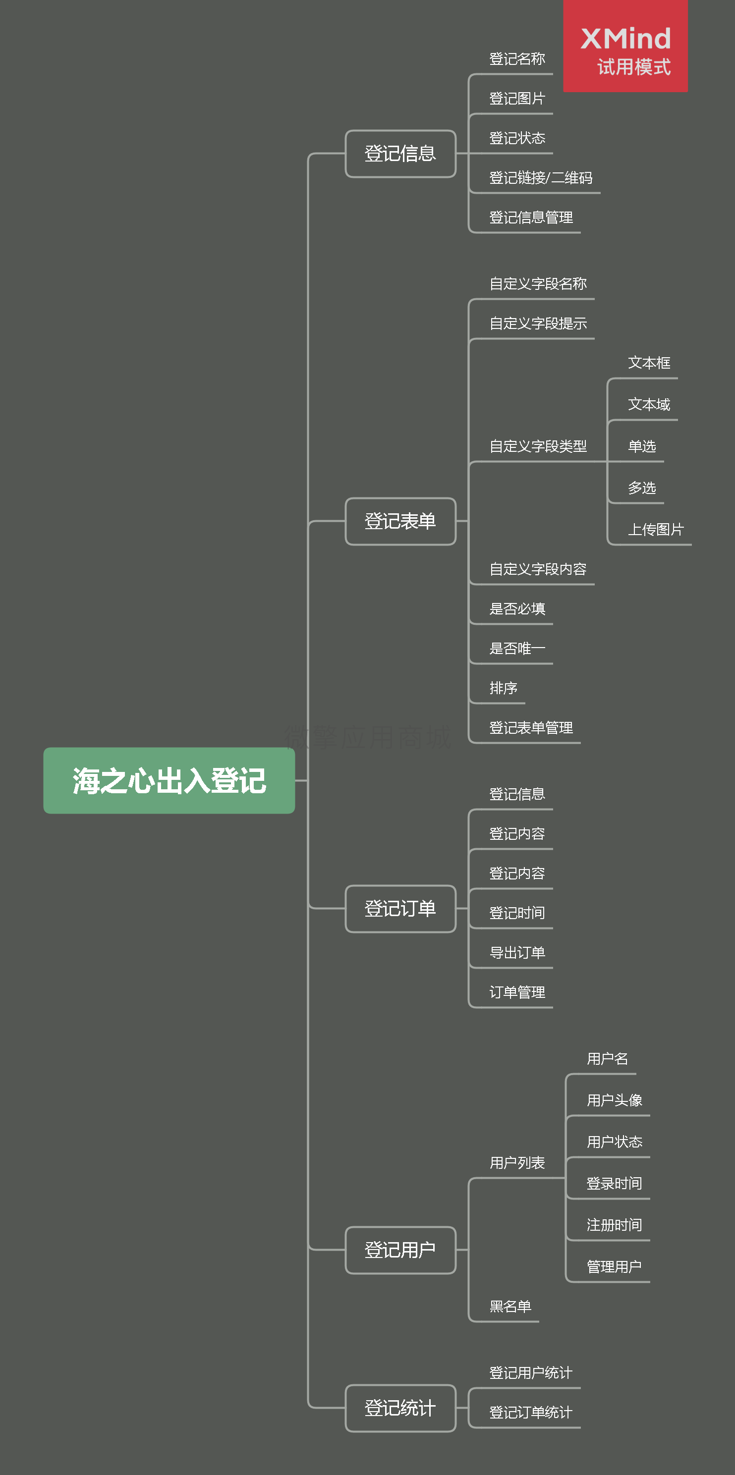 海之心出入登记小程序制作，海之心出入登记网站系统开发-第9张图片-小程序制作网