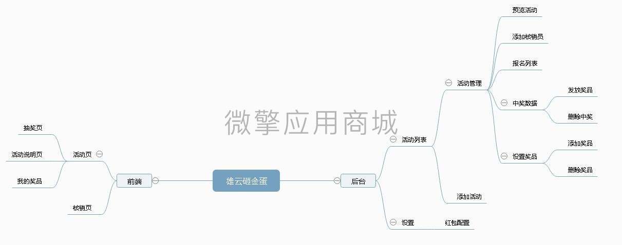 雄云砸金蛋小程序制作，雄云砸金蛋网站系统开发-第9张图片-小程序制作网