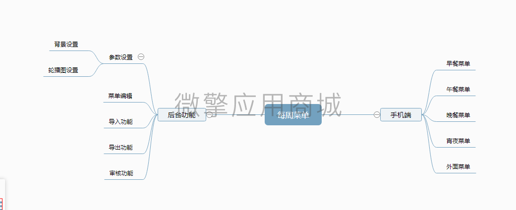 有范每周菜单小程序制作，有范每周菜单网站系统开发-第4张图片-小程序制作网