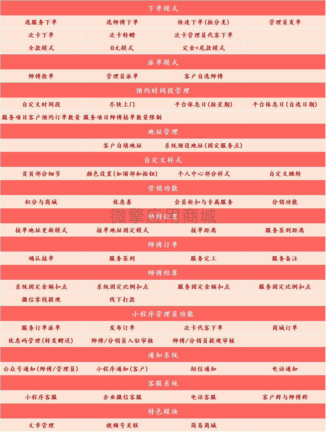 上门小程序老用户专享小程序制作，上门小程序老用户专享网站系统开发