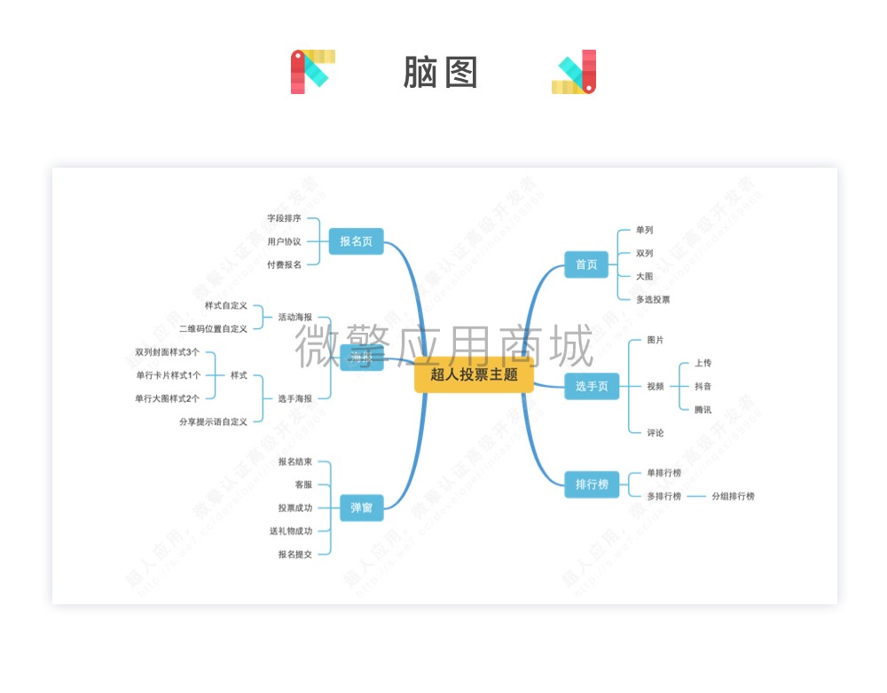 绘画主题小程序制作，绘画主题网站系统开发-第9张图片-小程序制作网