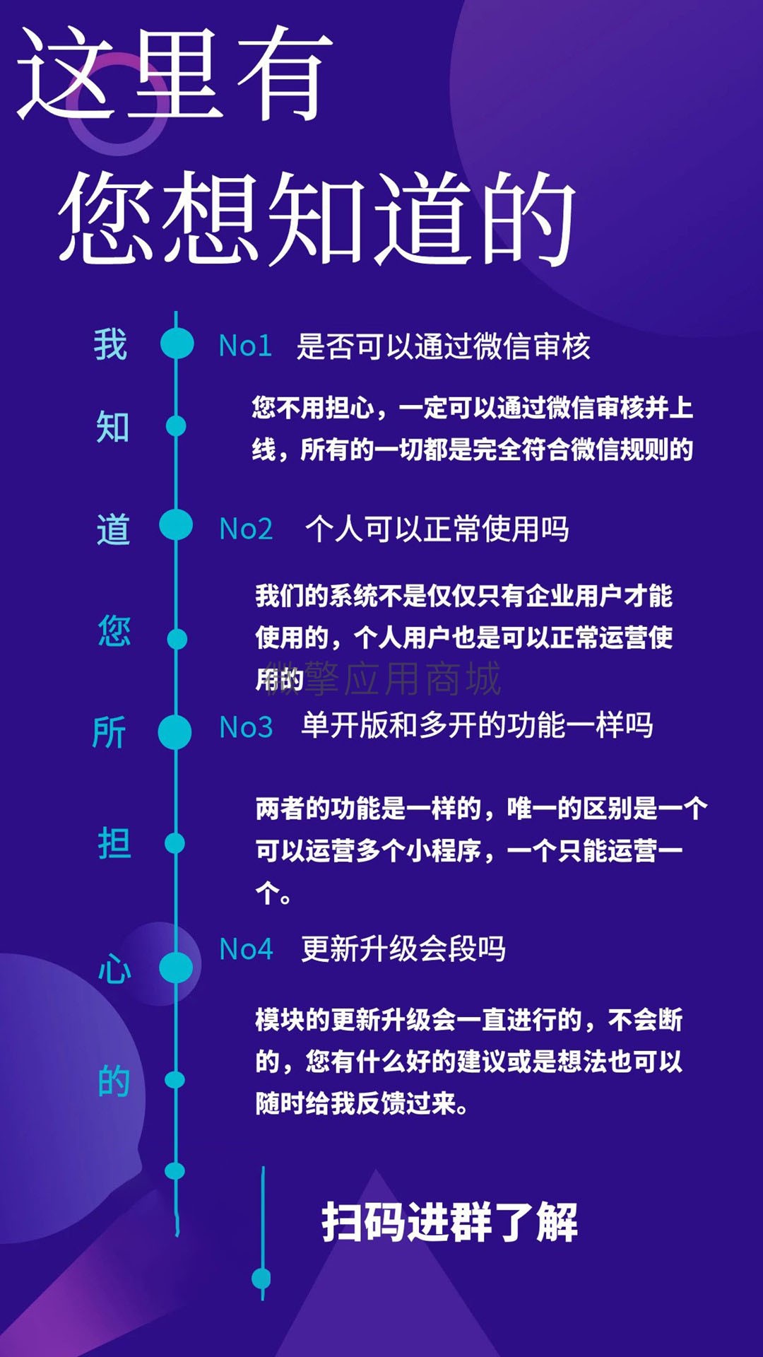 首席赚钱省钱专家小程序制作，首席赚钱省钱专家网站系统开发-第43张图片-小程序制作网