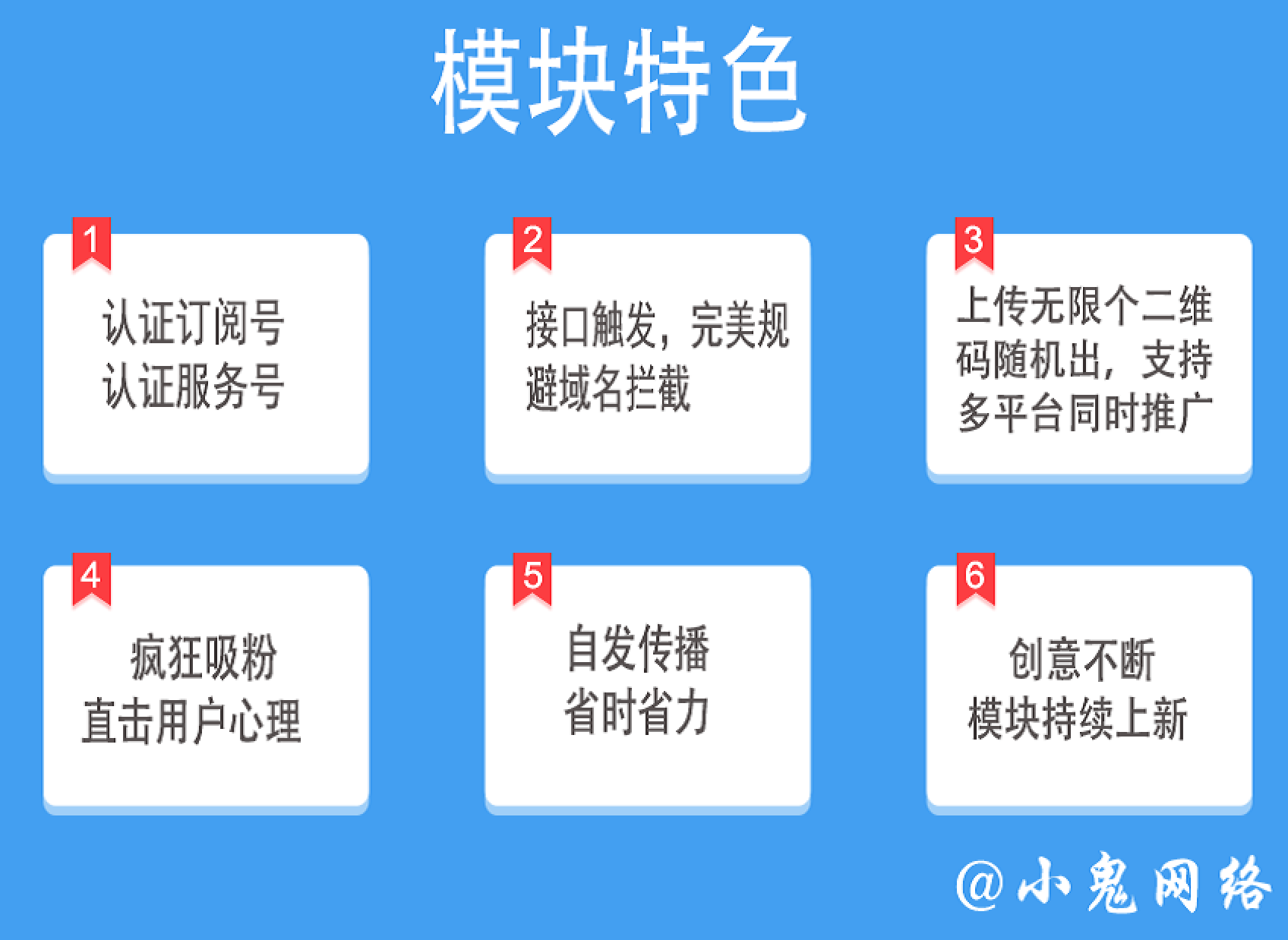 年度成绩单小程序制作，年度成绩单网站系统开发-第3张图片-小程序制作网