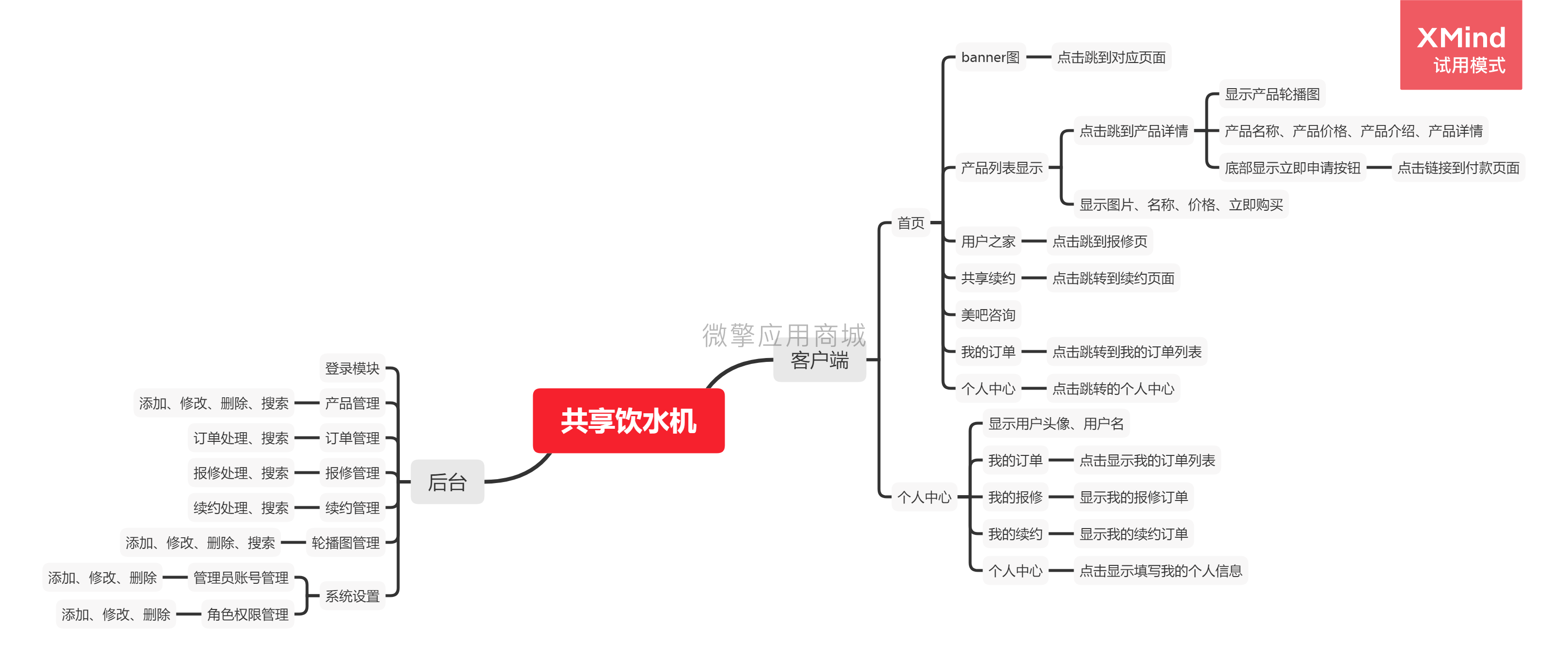 九零共享水机系统小程序制作，九零共享水机系统网站系统开发-第7张图片-小程序制作网