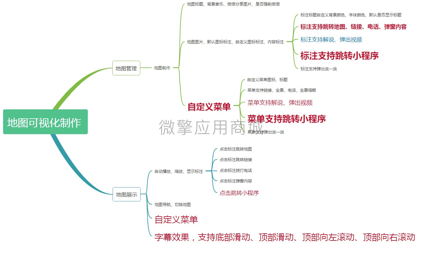 地图可视化制作小程序制作，地图可视化制作网站系统开发-第2张图片-小程序制作网