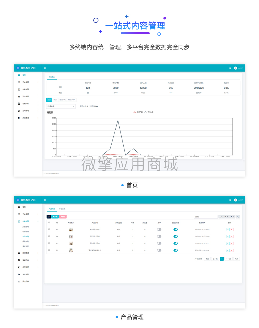 壹佰智慧轻站小程序制作，壹佰智慧轻站网站系统开发-第6张图片-小程序制作网