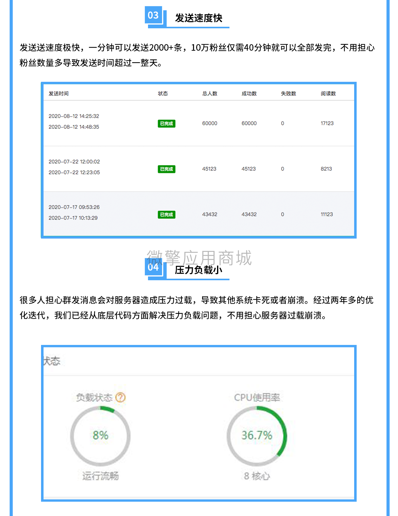 赢码48小时营销助手小程序制作，赢码48小时营销助手网站系统开发-第5张图片-小程序制作网