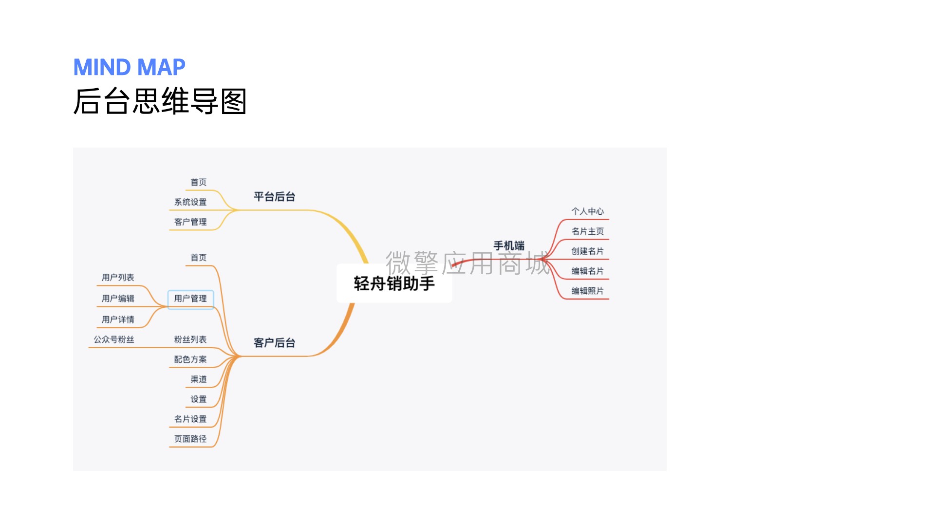 种草素材库小程序制作，种草素材库网站系统开发-第11张图片-小程序制作网