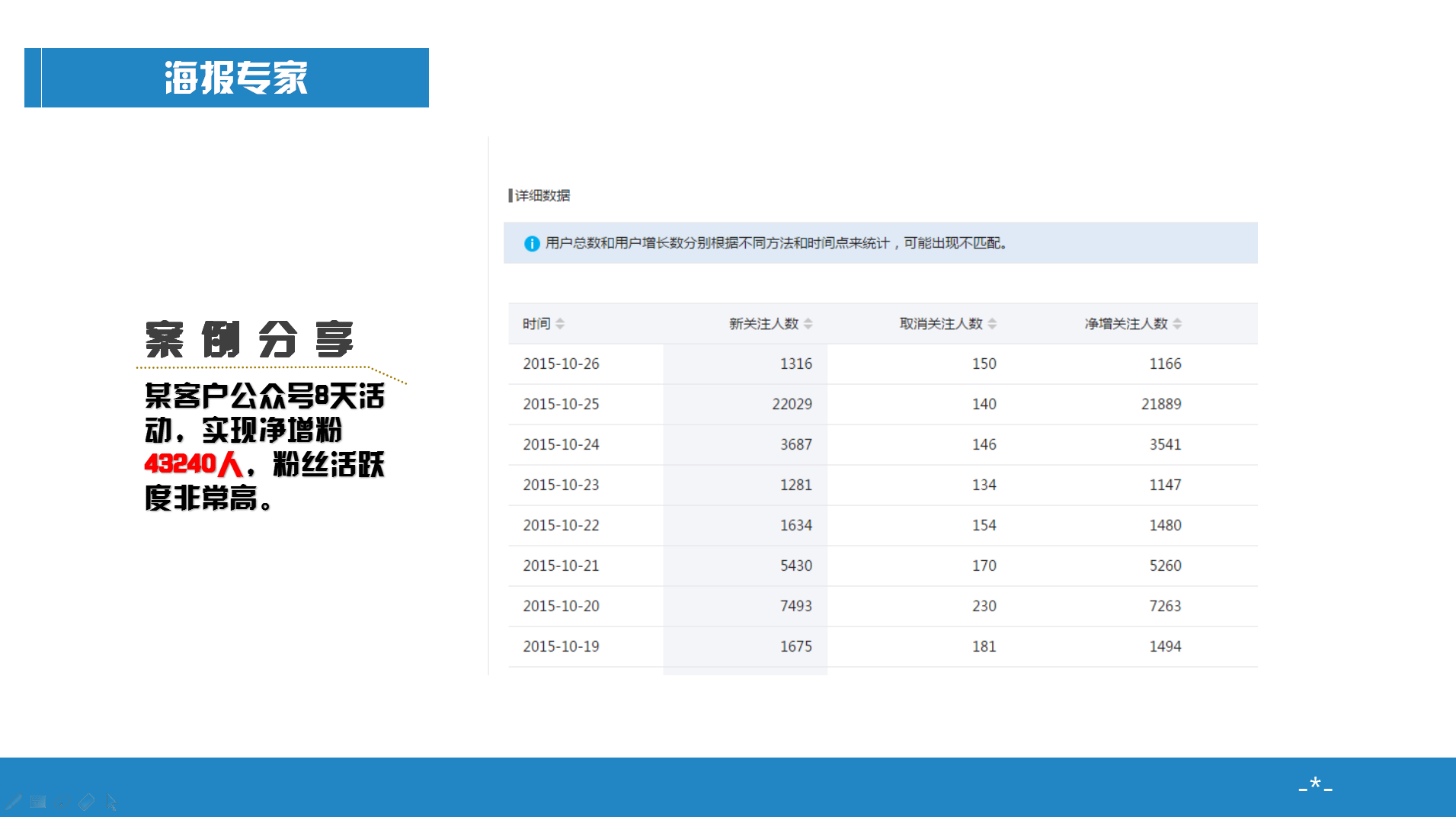 海报专家小程序制作，海报专家网站系统开发-第16张图片-小程序制作网