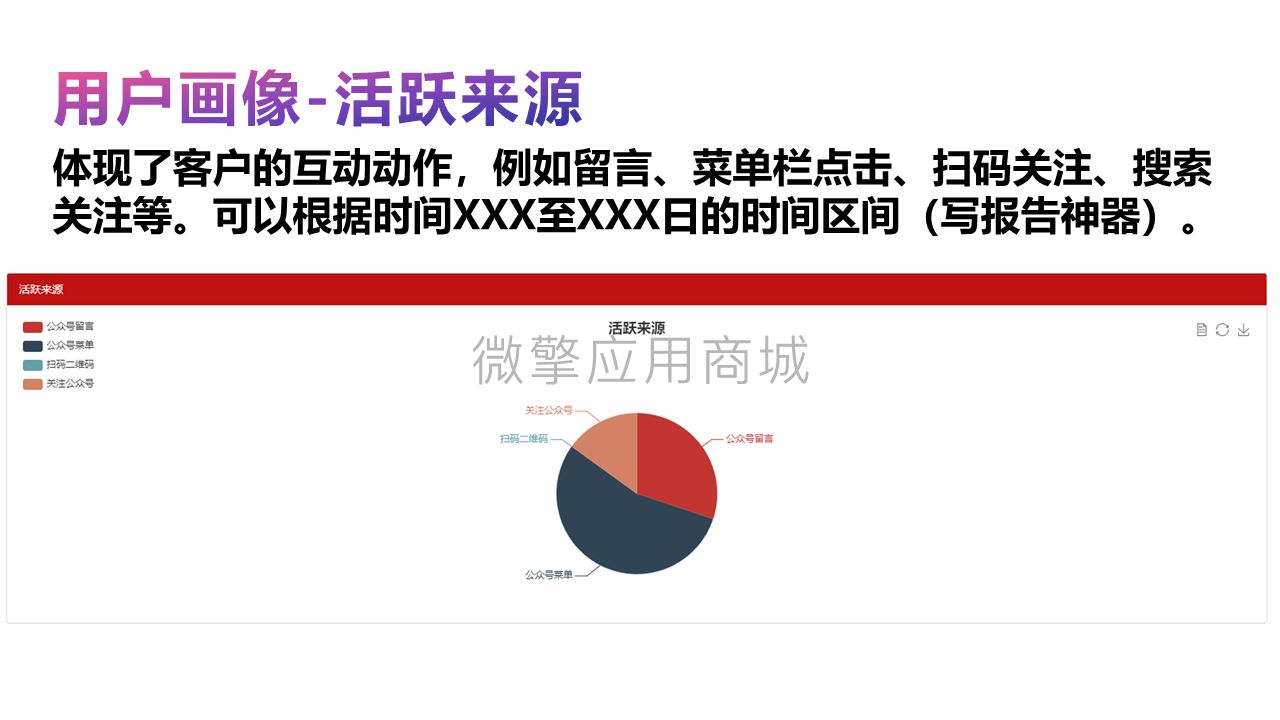 公众号打招呼营销回复小程序制作，公众号打招呼营销回复网站系统开发-第18张图片-小程序制作网