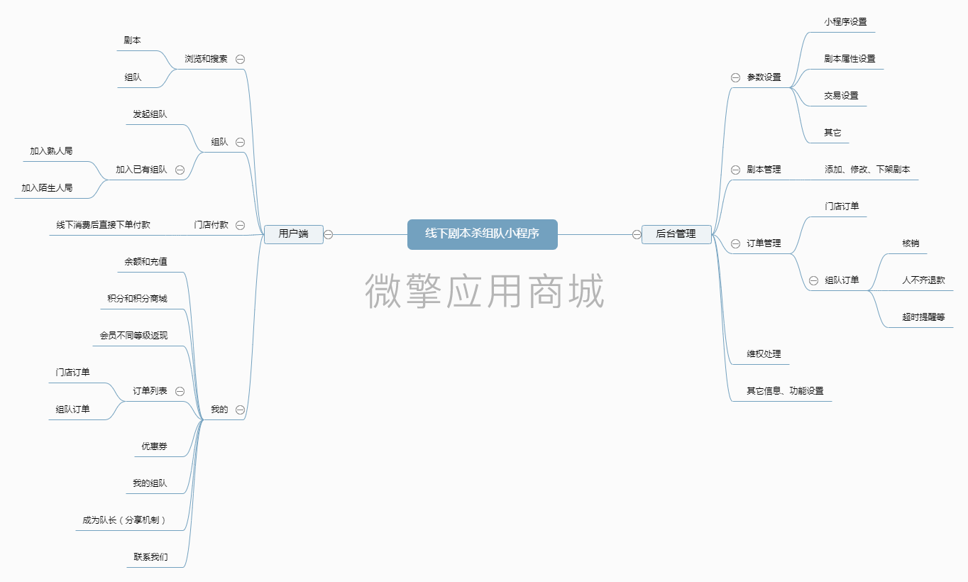 线下剧本杀组队小程序小程序制作，线下剧本杀组队小程序网站系统开发-第9张图片-小程序制作网