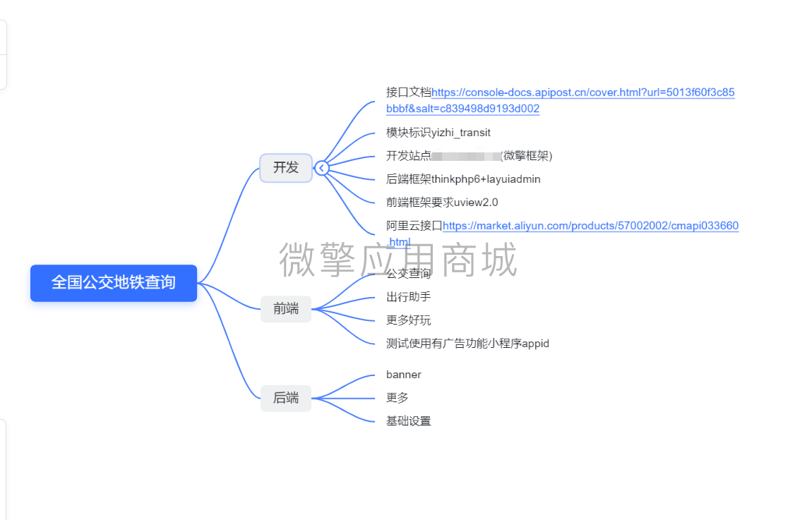 全国公交数据查询小程序制作，全国公交数据查询网站系统开发-第6张图片-小程序制作网