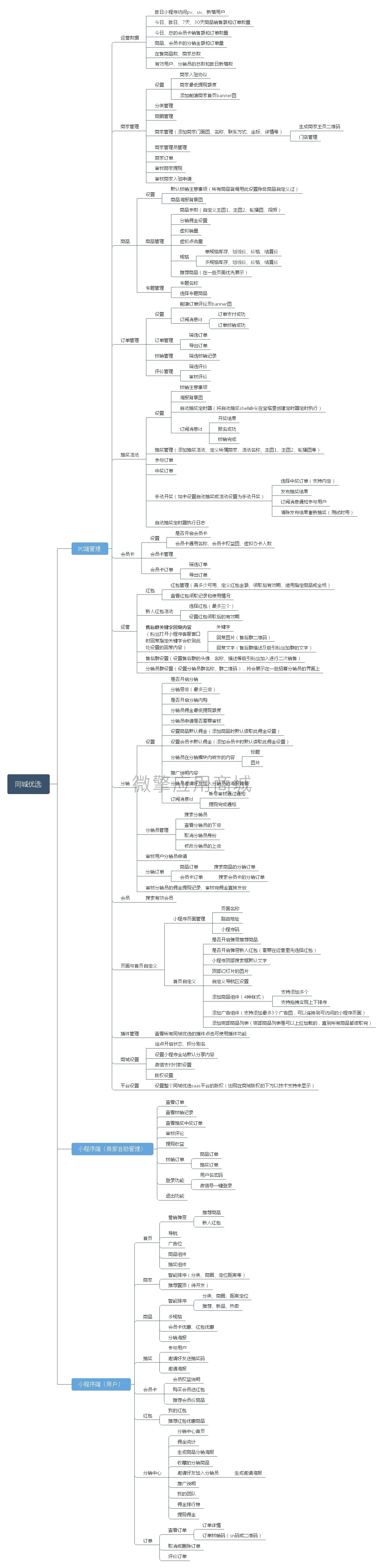 商家独立收款线下买单小程序制作，商家独立收款线下买单网站系统开发-第12张图片-小程序制作网