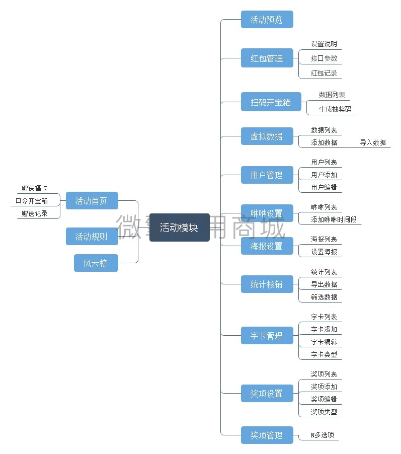 咻一咻集福小程序制作，咻一咻集福网站系统开发