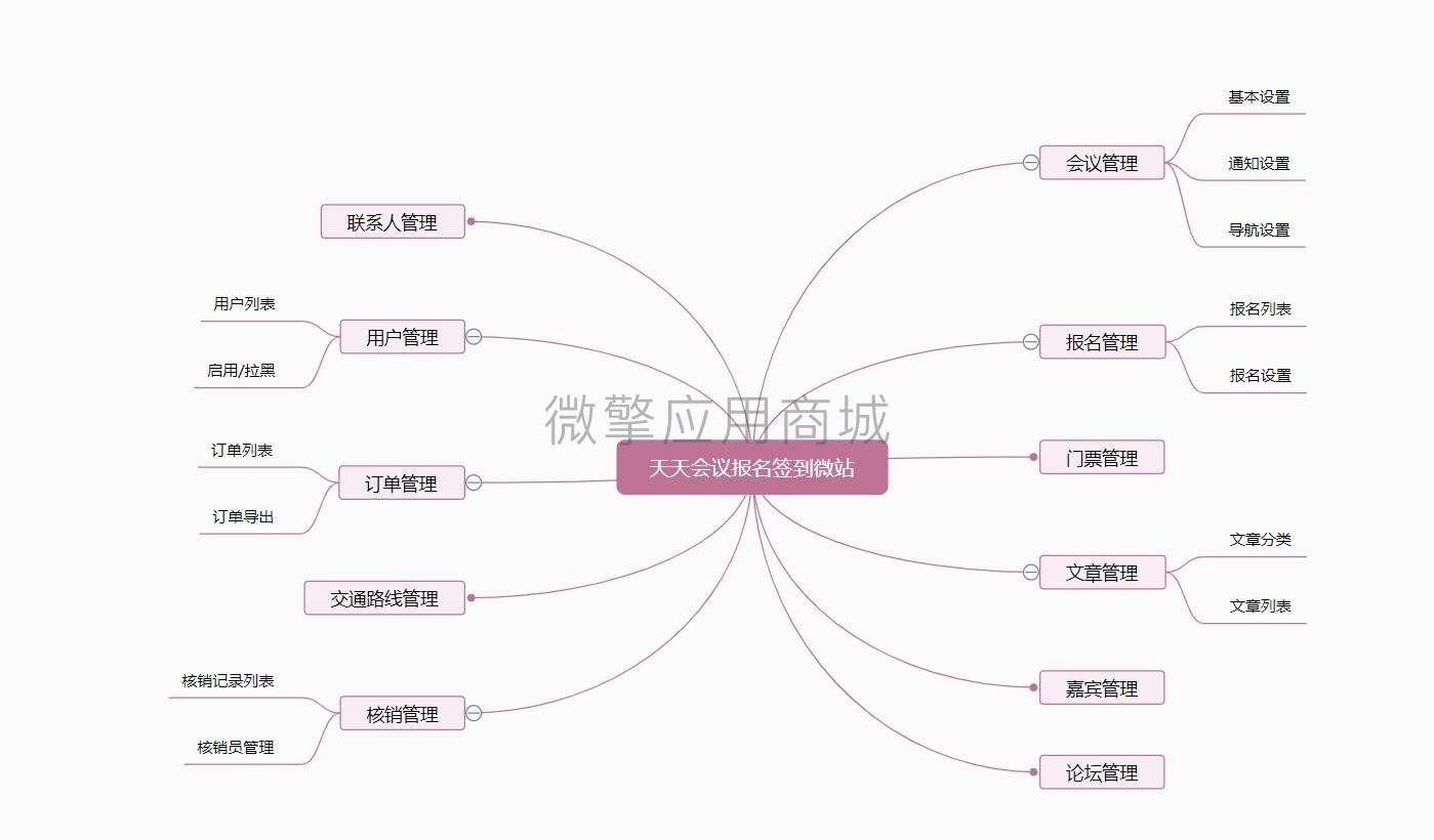 天天会议报名签到微站小程序制作，天天会议报名签到微站网站系统开发-第2张图片-小程序制作网