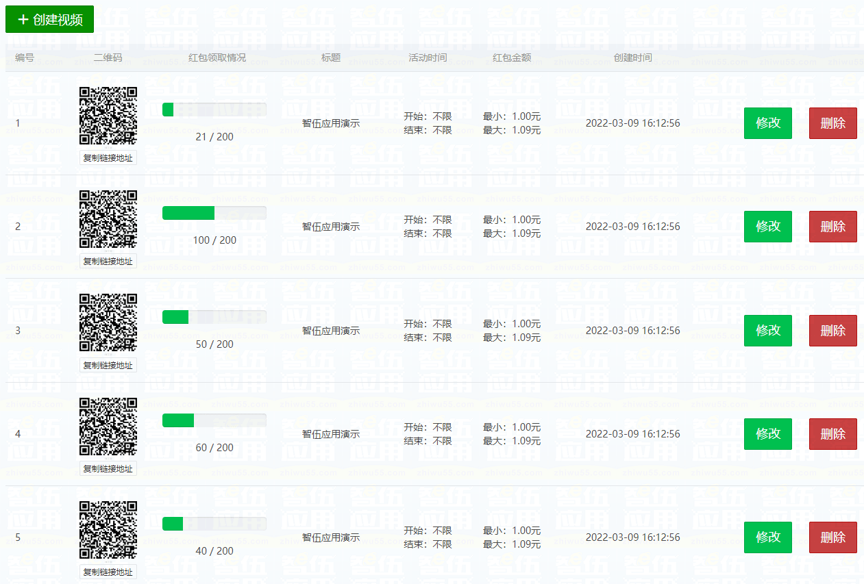 观看视频奖励红包小程序制作，观看视频奖励红包网站系统开发-第4张图片-小程序制作网