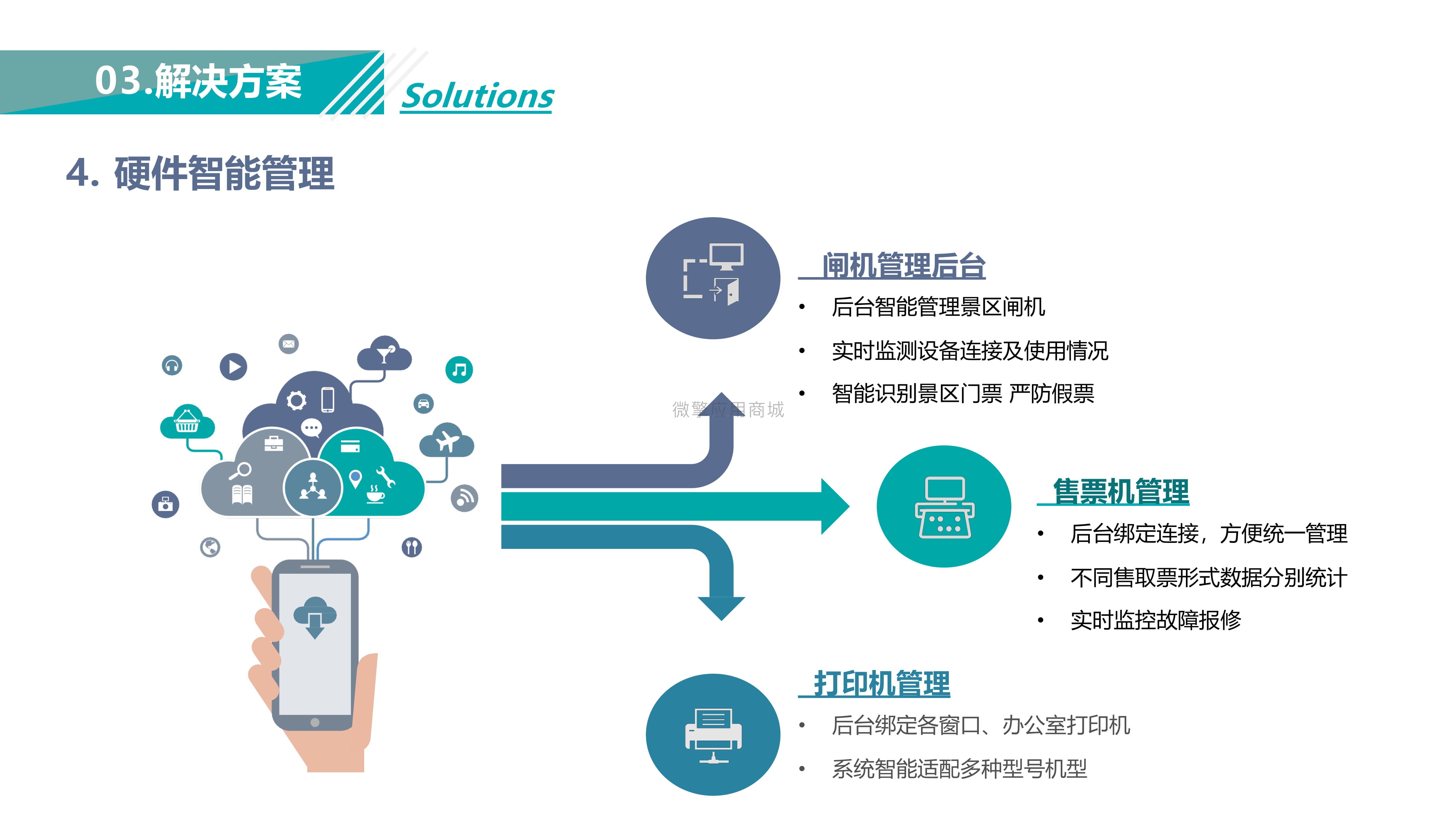 智慧景区小程序制作，智慧景区网站系统开发-第6张图片-小程序制作网