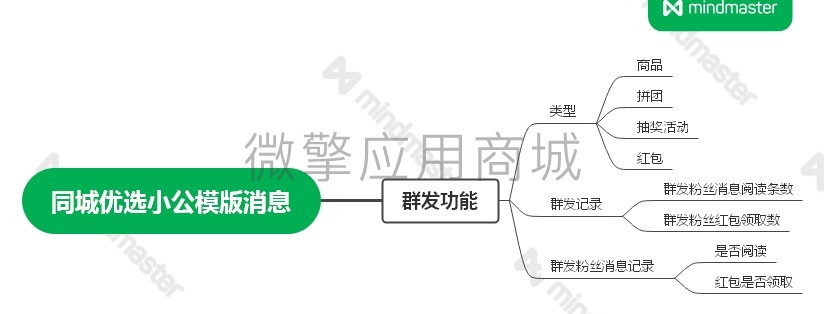 同城优选小公模版消息小程序制作，同城优选小公模版消息网站系统开发