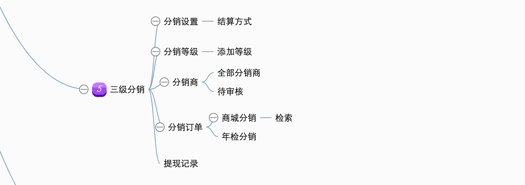 我的车之三级分销小程序制作，我的车之三级分销网站系统开发-第3张图片-小程序制作网